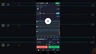 Quotex 15 Minutes Strategy Market Analysis SampR Levels quotex cryptocurrency cryptoquote money [upl. by Conway]