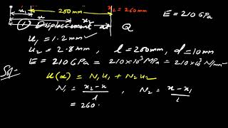 One Dimensional Vector Variable Problems in FEM [upl. by Hancock67]