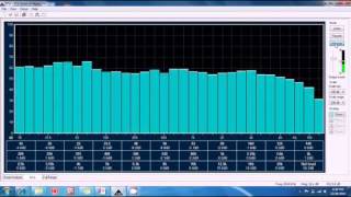 Using XTZ Room Analyzers RTA mode [upl. by Alamap]