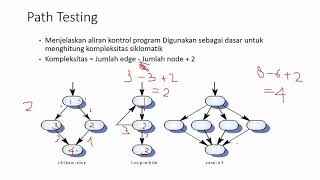 Basis Path Testing dengan Flow graph [upl. by Solnit]