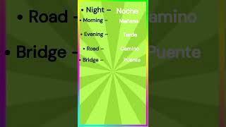 10 palabras mas comunes en inglesingles practicaingles english [upl. by Pedro]