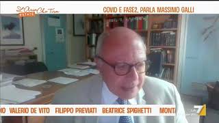 Mascherine a scuola La risposta del prof Massimo Galli Ospedale Sacco [upl. by Story]