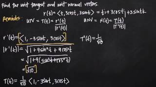 unit tangent and unit normal vectors KristaKingMath [upl. by Aiyn895]