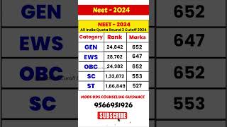 Neet2024 All India Quota Round 3 Result neet neetug neetcounselling aiq [upl. by Quin]