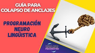 Colapso de Anclajes PNl Psicodestino [upl. by Araccot]