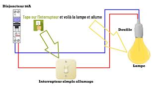 schema electrique de simple allumage [upl. by Nattirb]