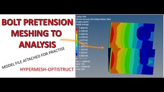 Bolt PreTension Analysis using HYPERMESH  OPTISTRUCT TUTORIAL  MESHING TO ANALYSIS Step By Step [upl. by Ipoillak]