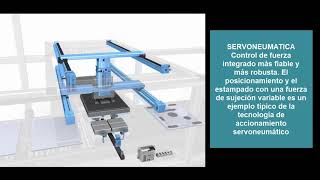 Plataforma de automatización CPX Festo [upl. by Ceil88]