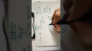 Another method for formation of aspirin without acetic anhydride chemistrylover DSE drugformation [upl. by Daugherty238]