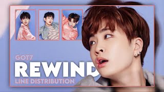 GOT7 갓세븐  REWIND  Line Distribution [upl. by Aehtorod]