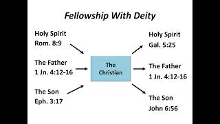 The Indwelling of the Holy Spirit [upl. by Clarie]