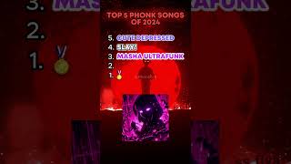 Top 5 Phonk Songs of 2024😈 [upl. by Ahseet]