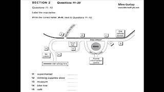 VERY DIFFICULT MAP  I WONDER YOUR POINTS IELTS LISTENING [upl. by Naillig]