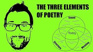 The Three Elements of Poetry how to write better poetry [upl. by Drarreg]