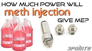 Meth Injection How Much Power Will It Give You [upl. by Ettezzus]