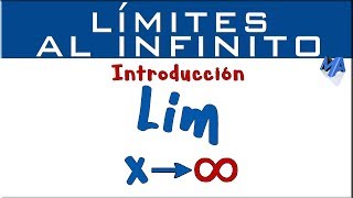 Límites al infinito  Introducción [upl. by Notgnihsaw]