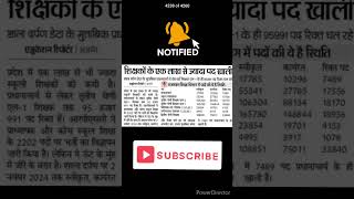 शिक्षक की एक लाख से ज्यादा पद खाली ytshorts ytshortsindia ytshortsindia ytshort ytshort [upl. by Atikam]