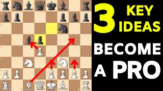 3 Rules That Will Change YOUR Chess Forever Expert SECRETS amp TIPS [upl. by Leontina359]