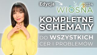 SCHEMATY PIELĘGNACJI na WIOSNĘ 📑  Do każdego PROBLEMU i rodzaju CERY [upl. by Alyakam]