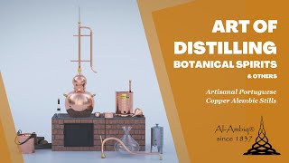 Art of Distilling Botanical Spirits  AlAmbiq® [upl. by Ailsun]