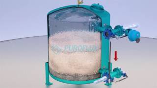 Puroflux Sand Media Filter Basics backwash mode [upl. by Fry]