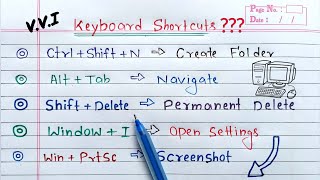 Keyboard Shortcut Keys  keyboardshortcuts [upl. by Daron]