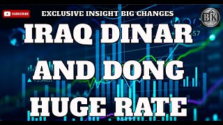 High Contract Rates for Dinar and Dong Holders  Iraqi Dinar News Today [upl. by Ailama901]