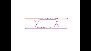 Doublestrand break repair by homologous recombination [upl. by Notac]