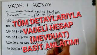 Vadeli hesap mevduat nedir Nasıl çalışır Nelere dikkat edelim [upl. by Landahl789]