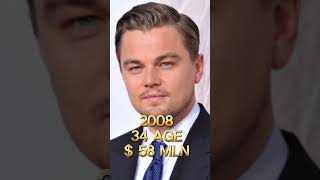 Leonardo DiCaprio Net Worth Leonardo DiCaprioning Kapitali [upl. by Ailic]