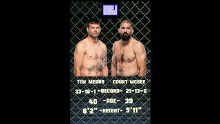 👊 ufc307 ▫Tim Means vs Court McGee WoBBLD MMAPicks [upl. by Groves567]