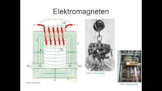 Elektromagnetisme 7 Toepassingen met elektromagneten [upl. by Lussier]