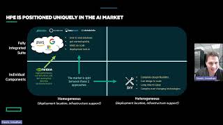 Introduction to HPE AI Solutions [upl. by Suraved]