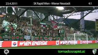 20110423RapidWrNeustadtavi [upl. by Hannahs351]