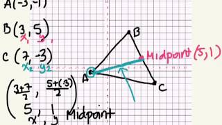 How to find Midpoint and Median of a Line Segment 21 gr 10 academic [upl. by Sibbie]