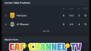 LIVE Af Elbasani VS Partizani Abissnet superioreRound 9 [upl. by Fiorenze606]