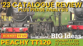 Hornby TT 120 2023 Catalogue review amp Phase analysis [upl. by Kris700]