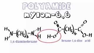 Organic Condensation Polymers 4 Nylon66 [upl. by Atteras]