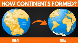 Continental Drift Theory  Trick It [upl. by Cleodal]