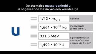 Atomaire massaeenheid [upl. by Viole]