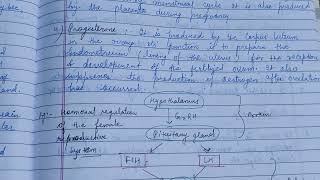 Seasonal amp Continuous breeders breeder zoologynotes reproduction alkaranigupta8791 [upl. by Charles]