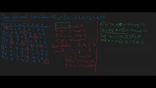 Zero Divisors Example with a polynomial [upl. by Tillfourd]