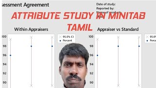 ATTRIBUTE study in MINITAB tamil lams003 [upl. by Karlens]