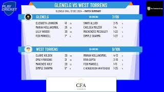 Glenelg v West Torrens [upl. by Aleedis]