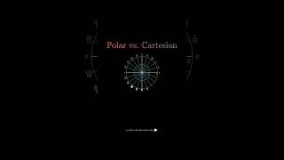 Volume of Ellipsoid mathematics polar vsaa Cartesian akings rules numbertheory gradefunction [upl. by Ettenaj]