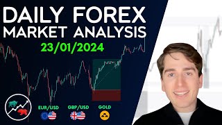 Forex Market Analysis  EURUSD GBPUSD GOLD AUDUSD NZDUSD amp DXY  Volume 341 [upl. by Allerie]