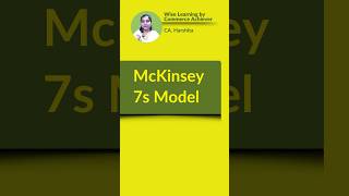 McKinsey 7S Model businessorganisationandmanagement businesstheory essentialofmanagement [upl. by Meunier]