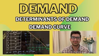 Demand and Its Determinants  GCSE  A Levels  IB Economics  AP Economics [upl. by High402]