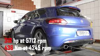 VolksWagen Scirocco R Chiptuning APR Stage 1  DSG Stage 1 [upl. by Aynotal118]