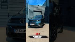 Сitroen Berlingo 2024 shorts citroen automobile [upl. by Reisman]